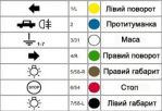 ПГМФ 8302 АВТО-СТЕН 